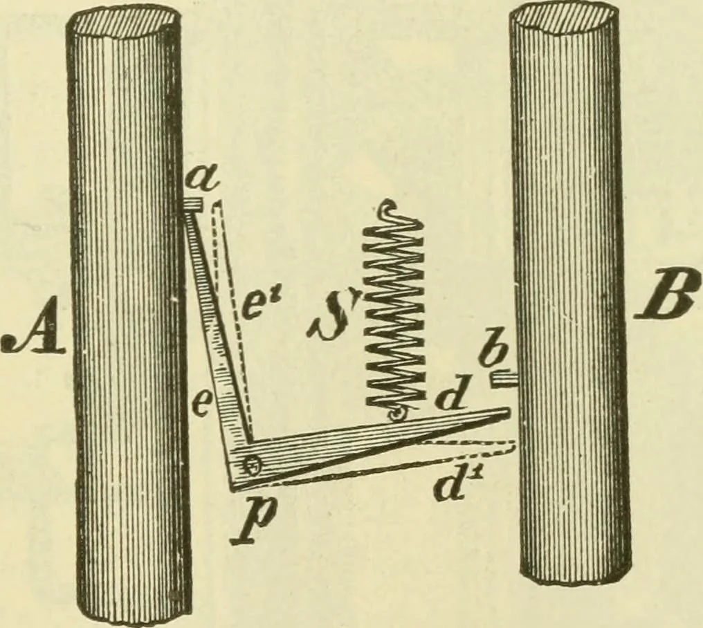 An illustration from Dynamo-electricity: its generation, application, transmission, storage and measurement, 1884, leaf 484