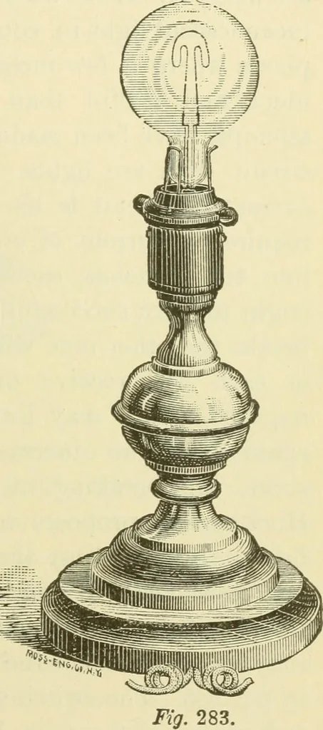 An illustration from Dynamo-electricity: its generation, application, transmission, storage and measurement, 1884, leaf 488