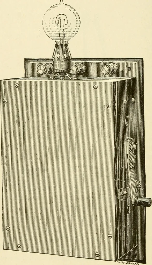 An illustration from Dynamo-electricity: its generation, application, transmission, storage and measurement, 1884, leaf 491