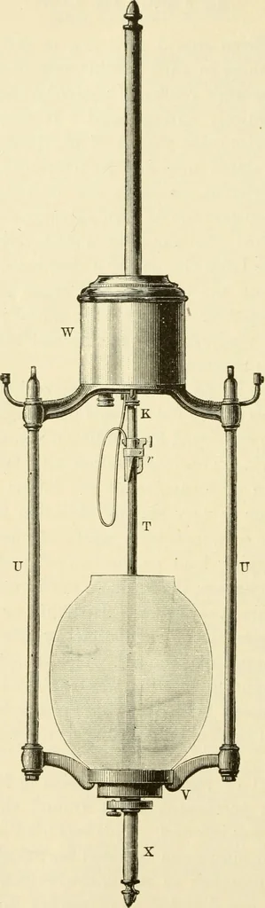 An illustration from Dynamo-electricity: its generation, application, transmission, storage and measurement, 1884, leaf 495