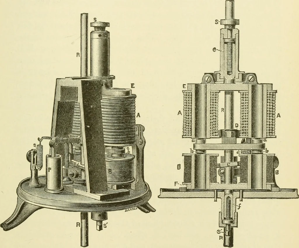 An illustration from Dynamo-electricity: its generation, application, transmission, storage and measurement, 1884, leaf 496