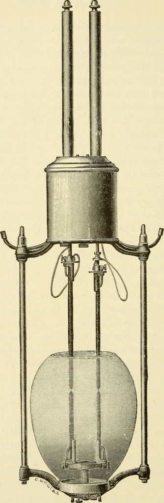 An illustration from Dynamo-electricity: its generation, application, transmission, storage and measurement, 1884, leaf 501