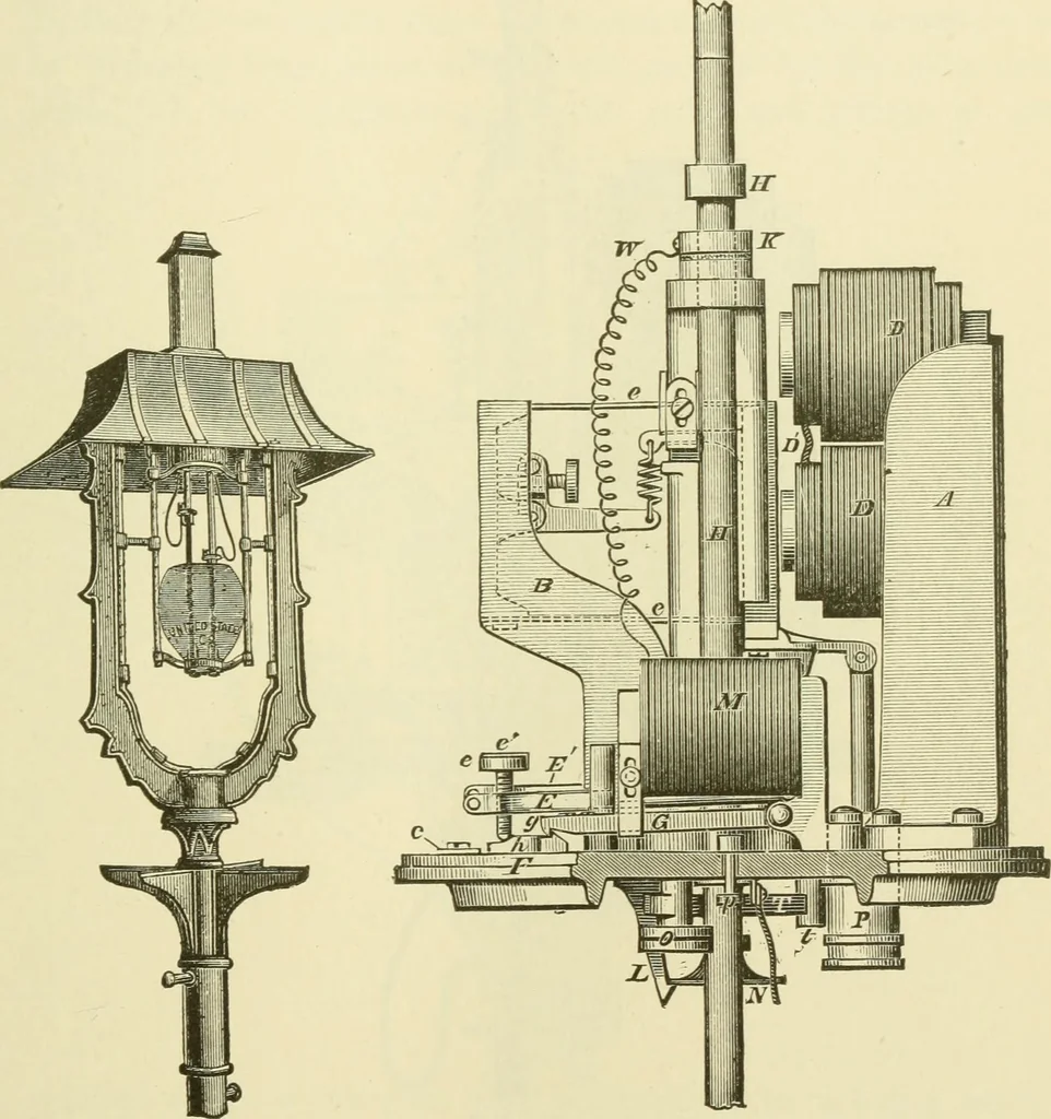 An illustration from Dynamo-electricity: its generation, application, transmission, storage and measurement, 1884, leaf 502