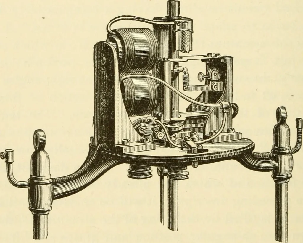 An illustration from Dynamo-electricity: its generation, application, transmission, storage and measurement, 1884, leaf 507