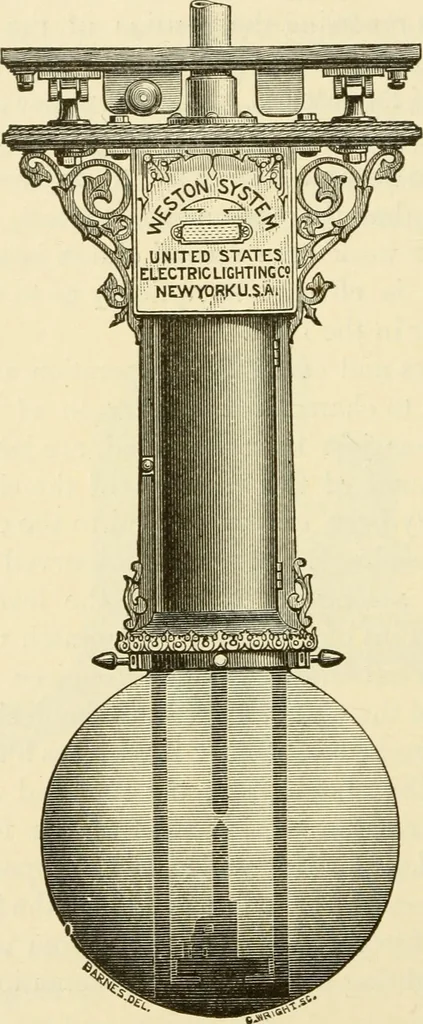 An illustration from Dynamo-electricity: its generation, application, transmission, storage and measurement, 1884, leaf 509