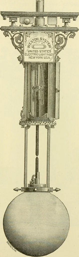 An illustration from Dynamo-electricity: its generation, application, transmission, storage and measurement, 1884, leaf 510