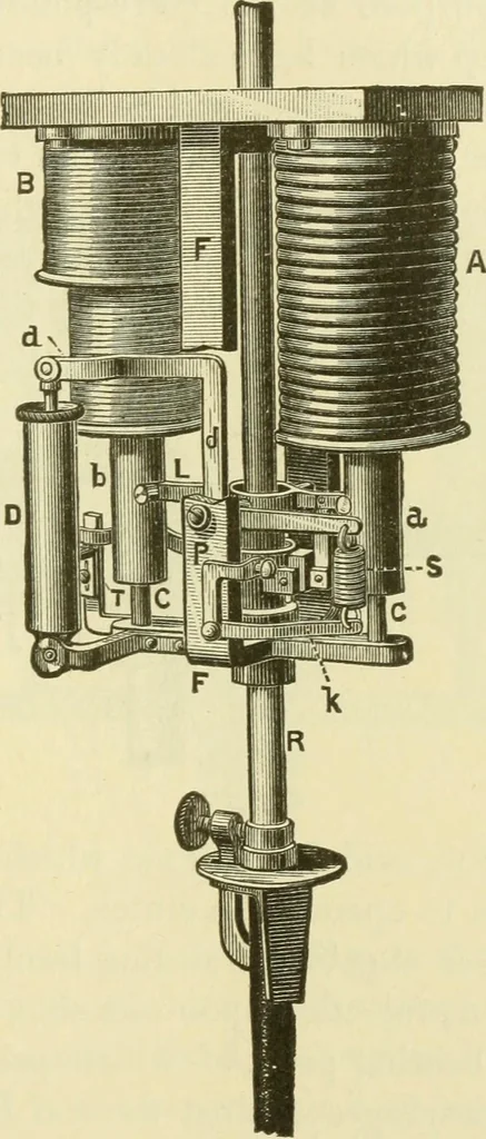 An illustration from Dynamo-electricity: its generation, application, transmission, storage and measurement, 1884, leaf 516