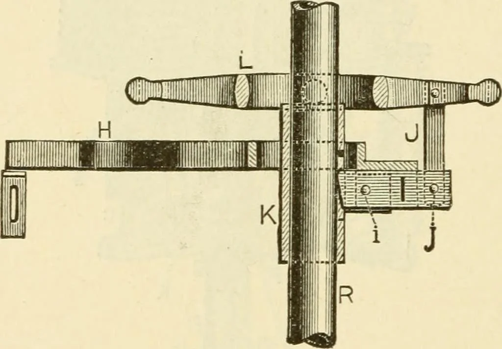 An illustration from Dynamo-electricity: its generation, application, transmission, storage and measurement, 1884, leaf 517