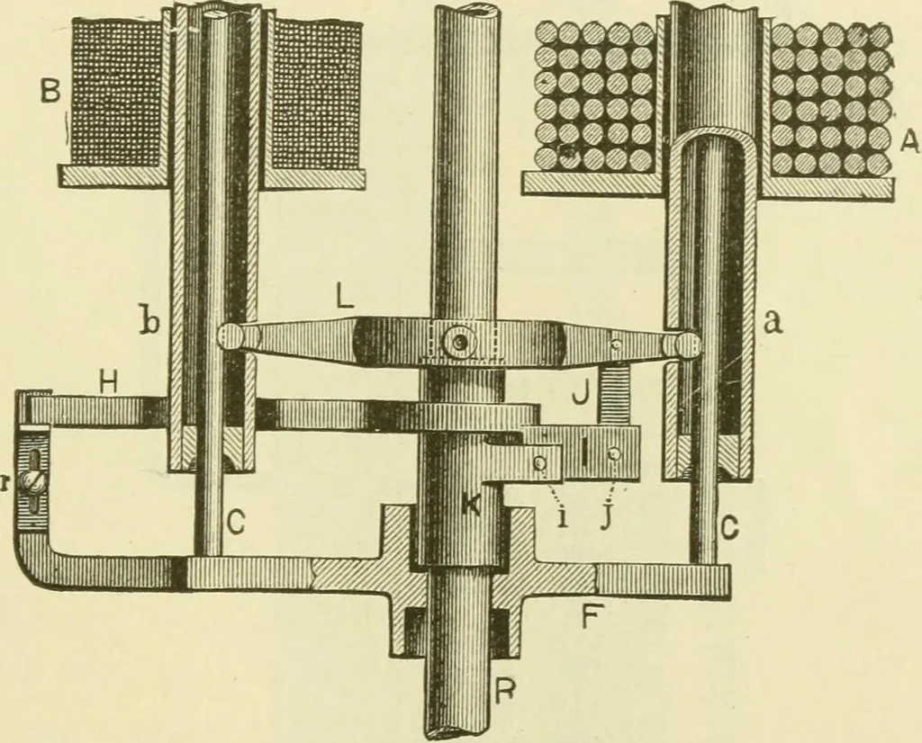 An illustration from Dynamo-electricity: its generation, application, transmission, storage and measurement, 1884, leaf 518