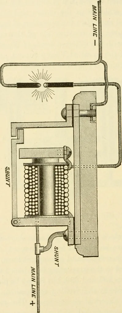 An illustration from Dynamo-electricity: its generation, application, transmission, storage and measurement, 1884, leaf 519