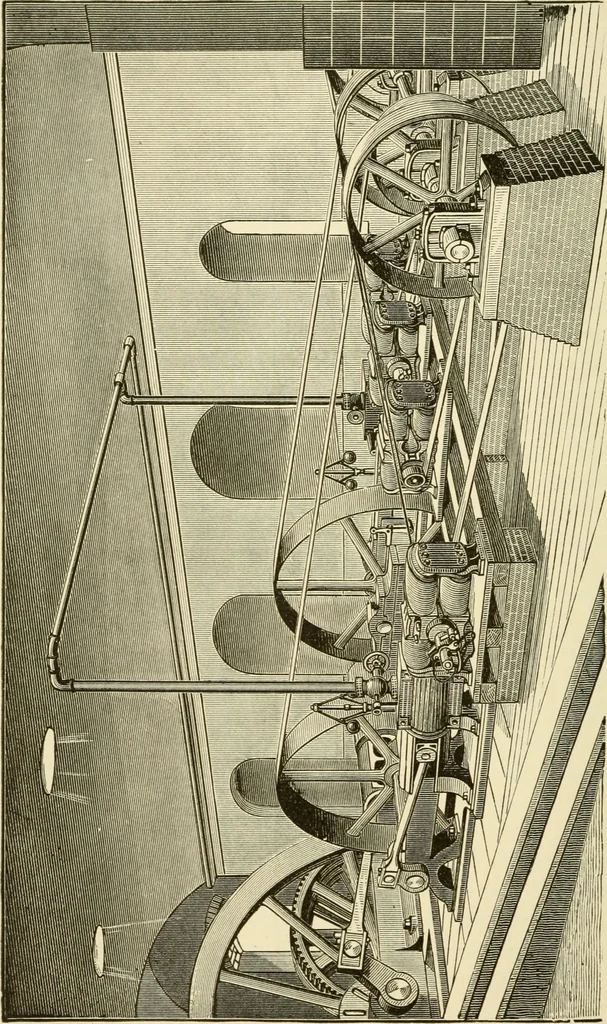 An illustration from Dynamo-electricity: its generation, application, transmission, storage and measurement, 1884, leaf 527