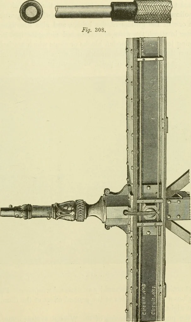An illustration from Dynamo-electricity: its generation, application, transmission, storage and measurement, 1884, leaf 528