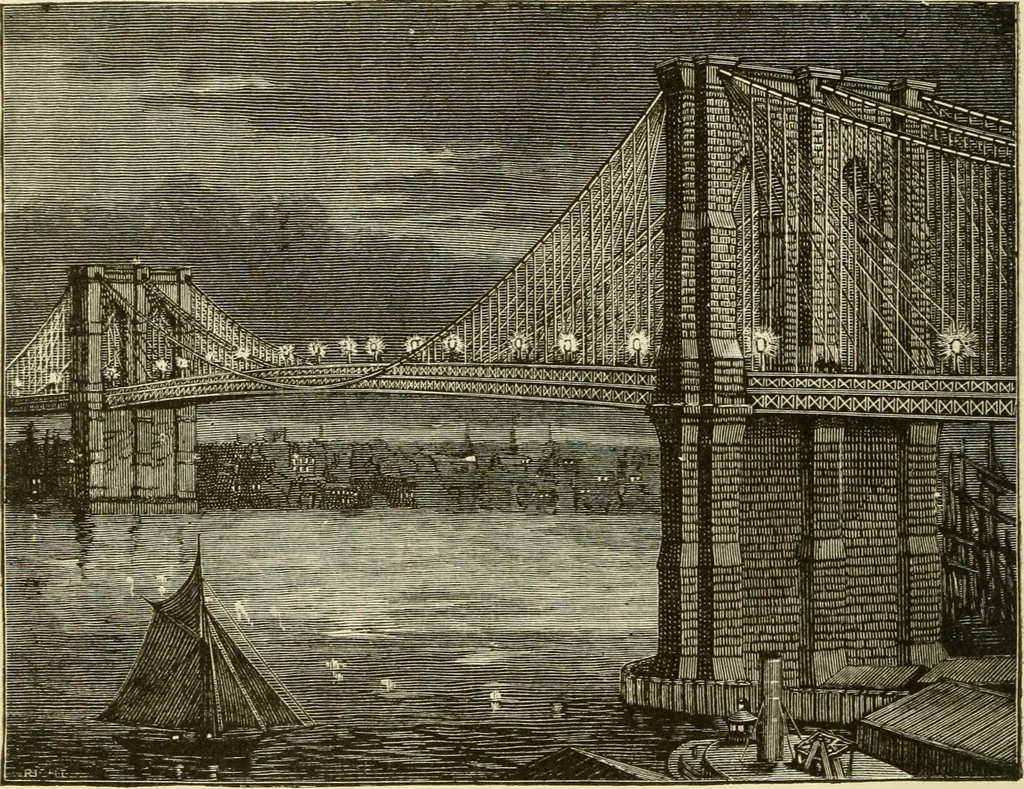An illustration from Dynamo-electricity: its generation, application, transmission, storage and measurement, 1884, leaf 529