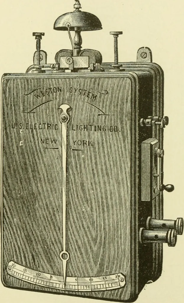 An illustration from Dynamo-electricity: its generation, application, transmission, storage and measurement, 1884, leaf 532