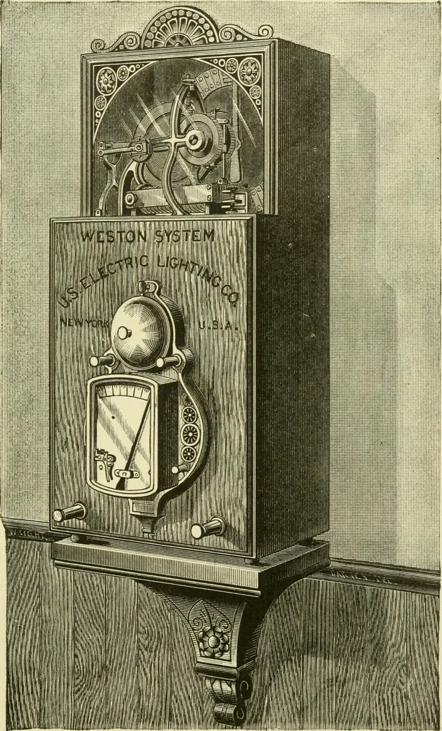 An illustration from Dynamo-electricity: its generation, application, transmission, storage and measurement, 1884, leaf 534