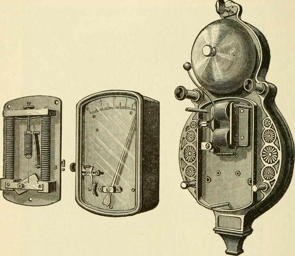 An illustration from Dynamo-electricity: its generation, application, transmission, storage and measurement, 1884, leaf 535