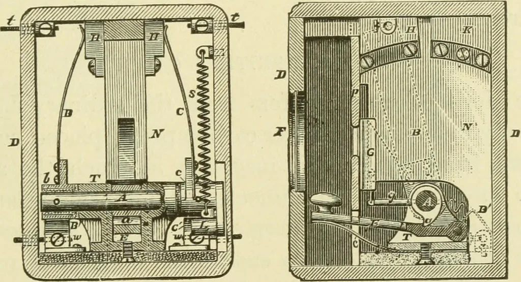 An illustration from Dynamo-electricity: its generation, application, transmission, storage and measurement, 1884, leaf 536
