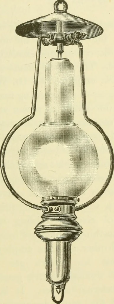 An illustration from Dynamo-electricity: its generation, application, transmission, storage and measurement, 1884, leaf 538