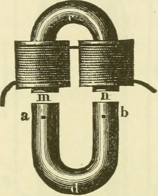 An illustration from Dynamo-electricity: its generation, application, transmission, storage and measurement, 1884, leaf 548