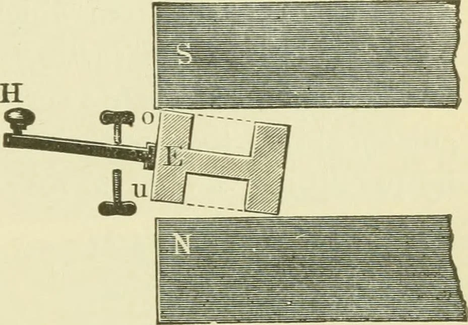 An illustration from Dynamo-electricity: its generation, application, transmission, storage and measurement, 1884, leaf 562