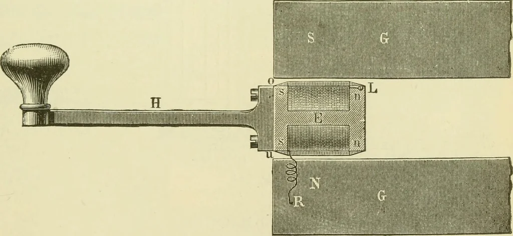 An illustration from Dynamo-electricity: its generation, application, transmission, storage and measurement, 1884, leaf 562