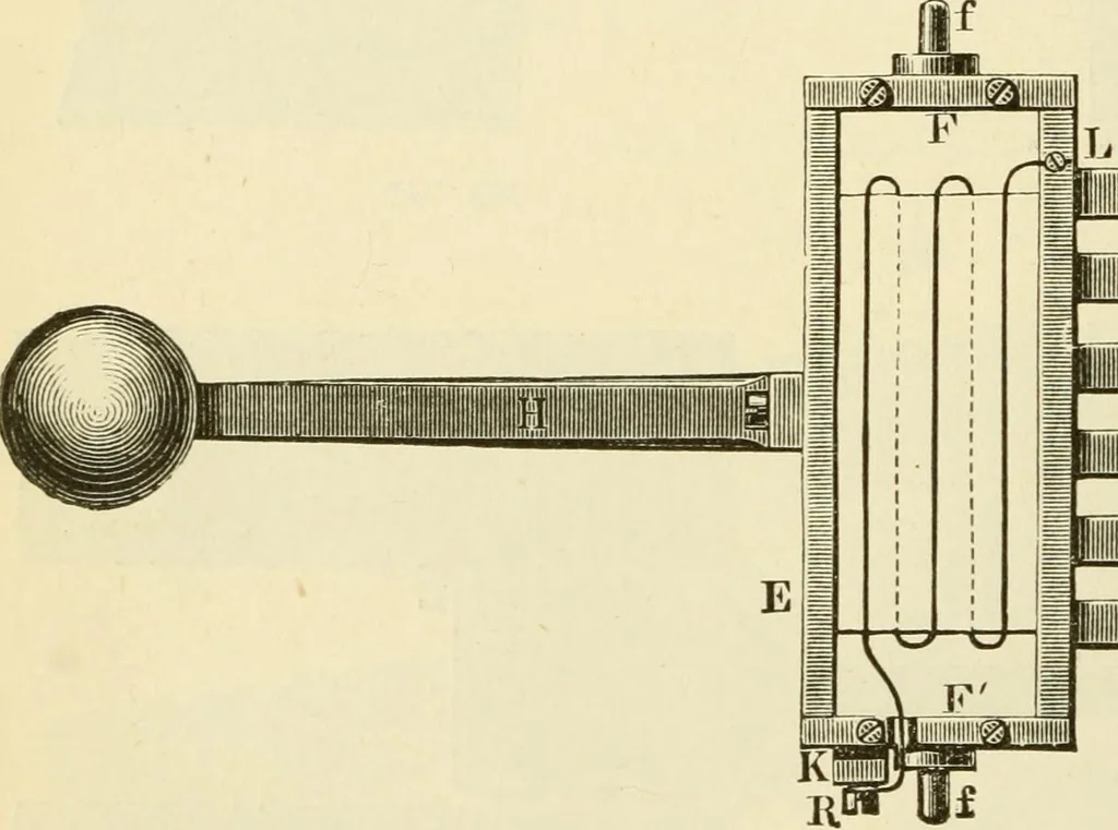An illustration from Dynamo-electricity: its generation, application, transmission, storage and measurement, 1884, leaf 563