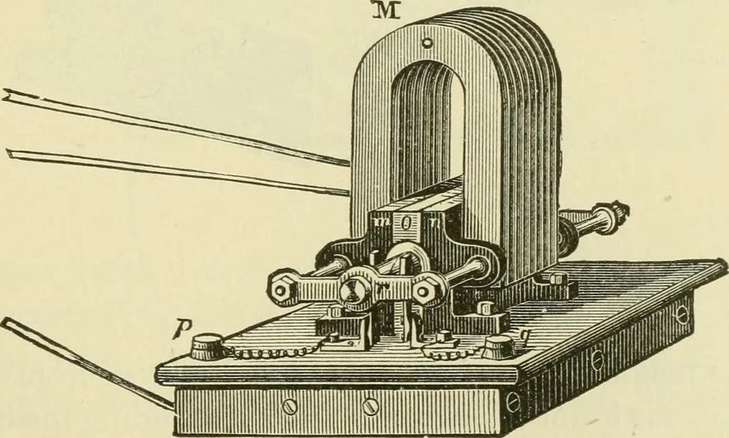 An illustration from Dynamo-electricity: its generation, application, transmission, storage and measurement, 1884, leaf 566