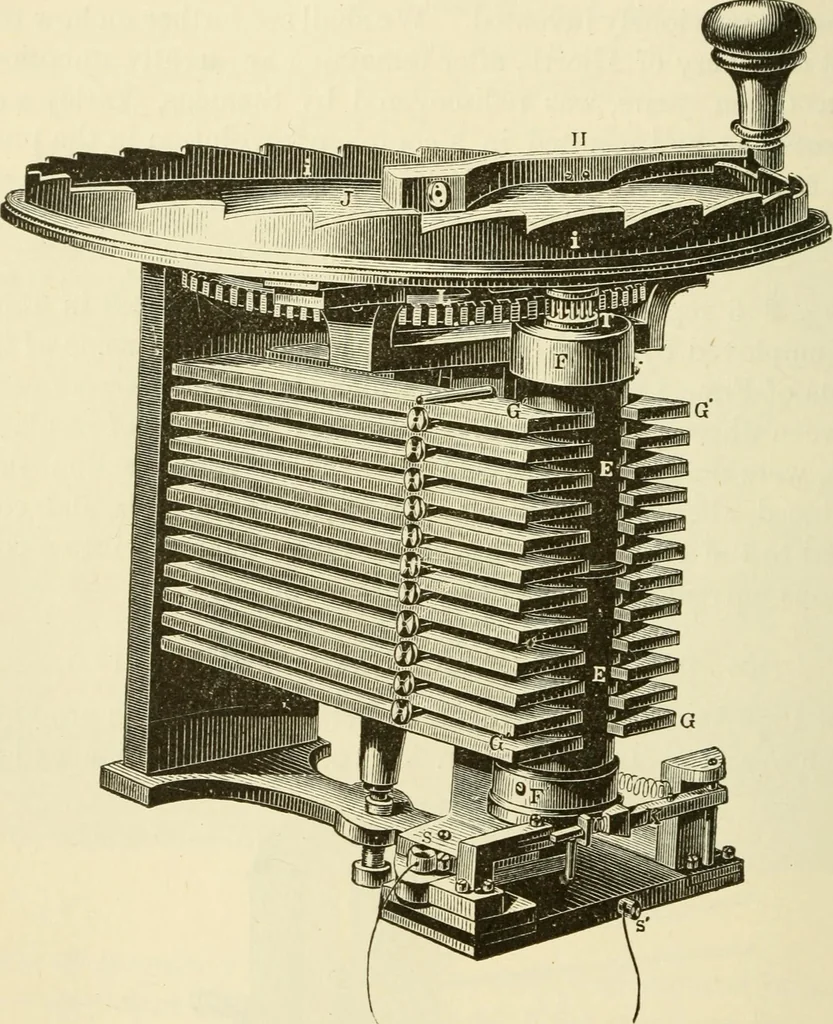 An illustration from Dynamo-electricity: its generation, application, transmission, storage and measurement, 1884, leaf 567
