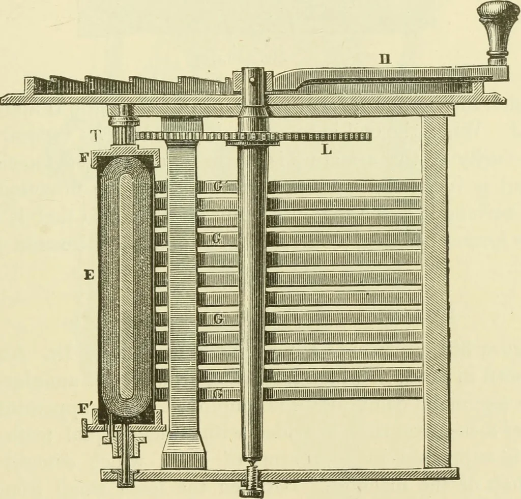 An illustration from Dynamo-electricity: its generation, application, transmission, storage and measurement, 1884, leaf 568