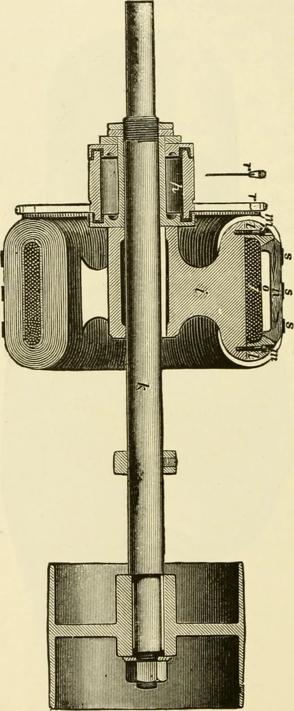 An illustration from Dynamo-electricity: its generation, application, transmission, storage and measurement, 1884, leaf 585