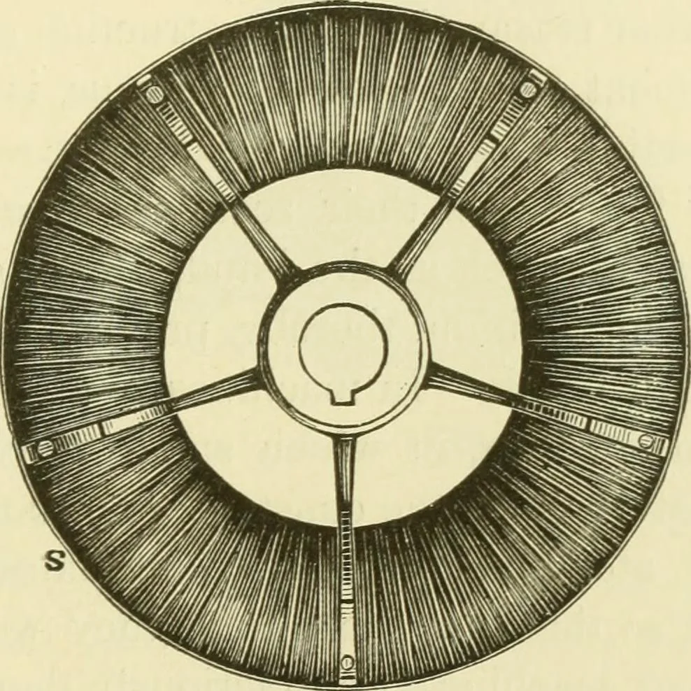 An illustration from Dynamo-electricity: its generation, application, transmission, storage and measurement, 1884, leaf 586