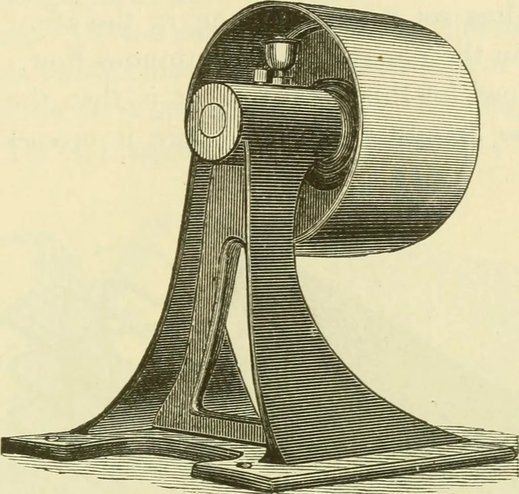 An illustration from Dynamo-electricity: its generation, application, transmission, storage and measurement, 1884, leaf 588