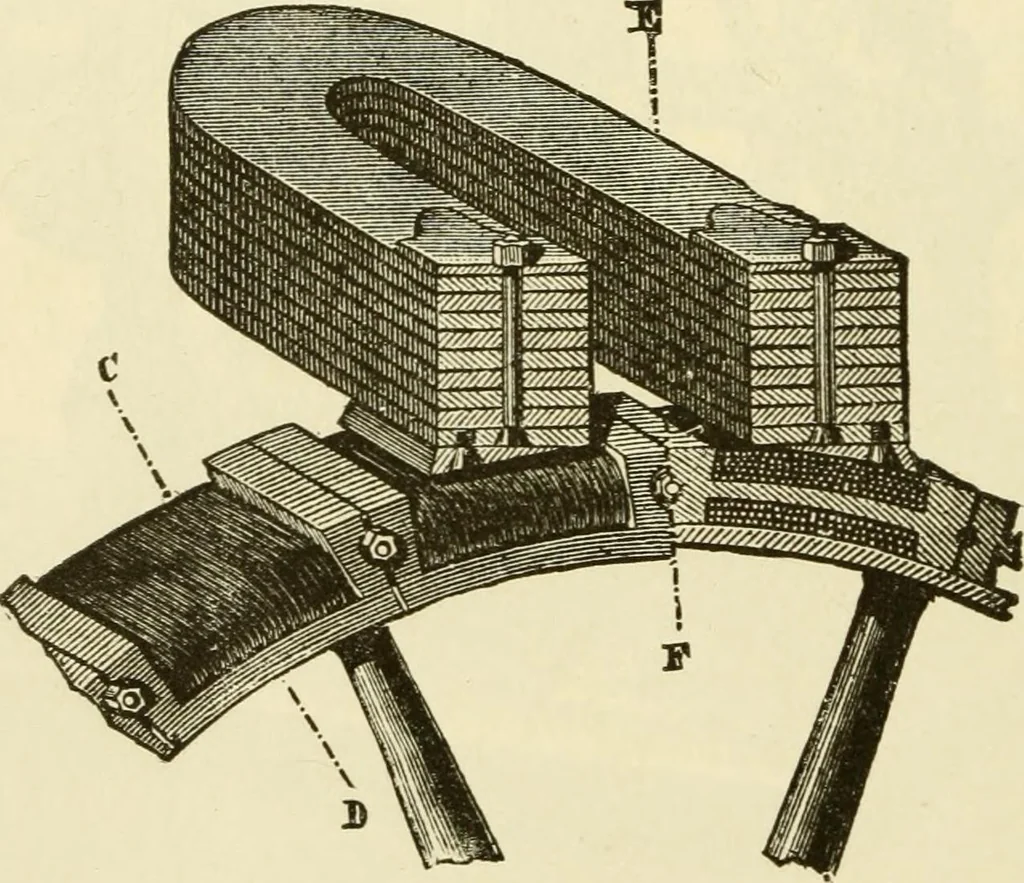 An illustration from Dynamo-electricity: its generation, application, transmission, storage and measurement, 1884, leaf 593