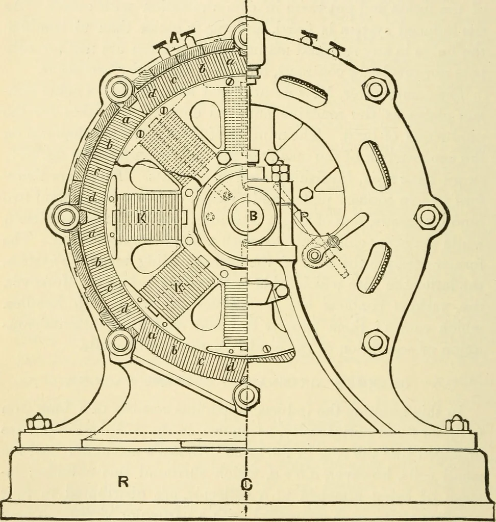 An illustration from Dynamo-electricity: its generation, application, transmission, storage and measurement, 1884, leaf 605