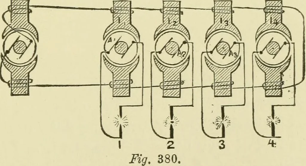 An illustration from Dynamo-electricity: its generation, application, transmission, storage and measurement, 1884, leaf 606