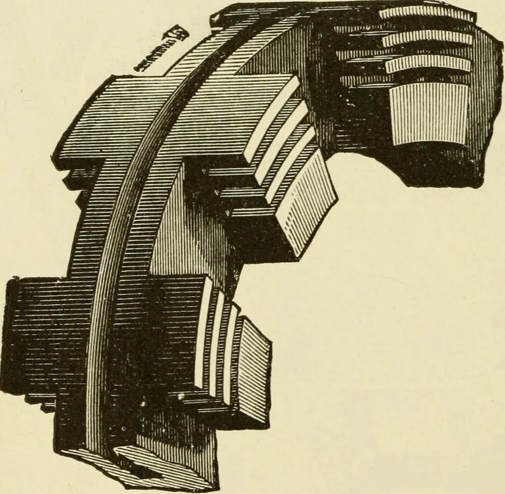 An illustration from Dynamo-electricity: its generation, application, transmission, storage and measurement, 1884, leaf 609