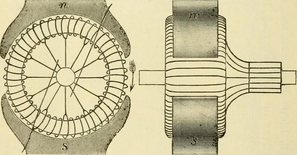 An illustration from Dynamo-electricity: its generation, application, transmission, storage and measurement, 1884, leaf 61