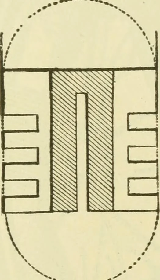 An illustration from Dynamo-electricity: its generation, application, transmission, storage and measurement, 1884, leaf 610