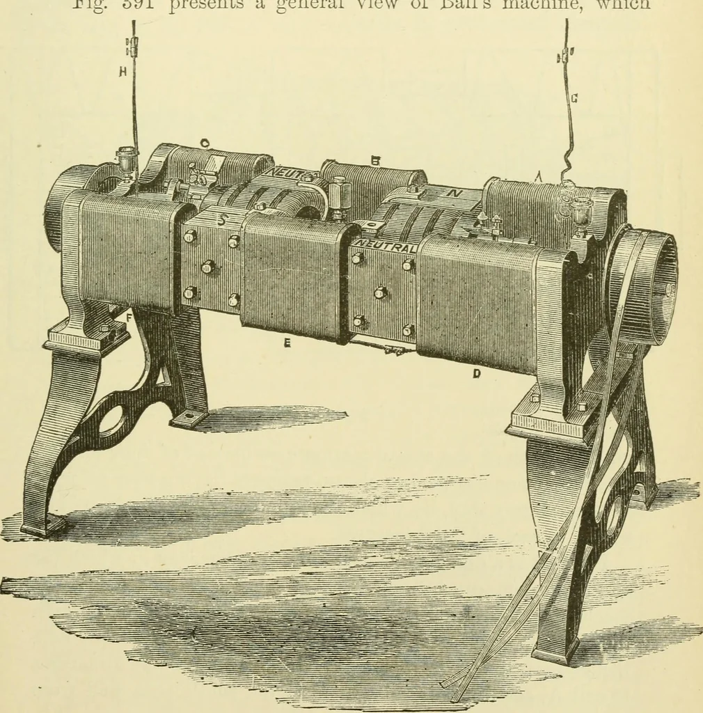 An illustration from Dynamo-electricity: its generation, application, transmission, storage and measurement, 1884, leaf 620