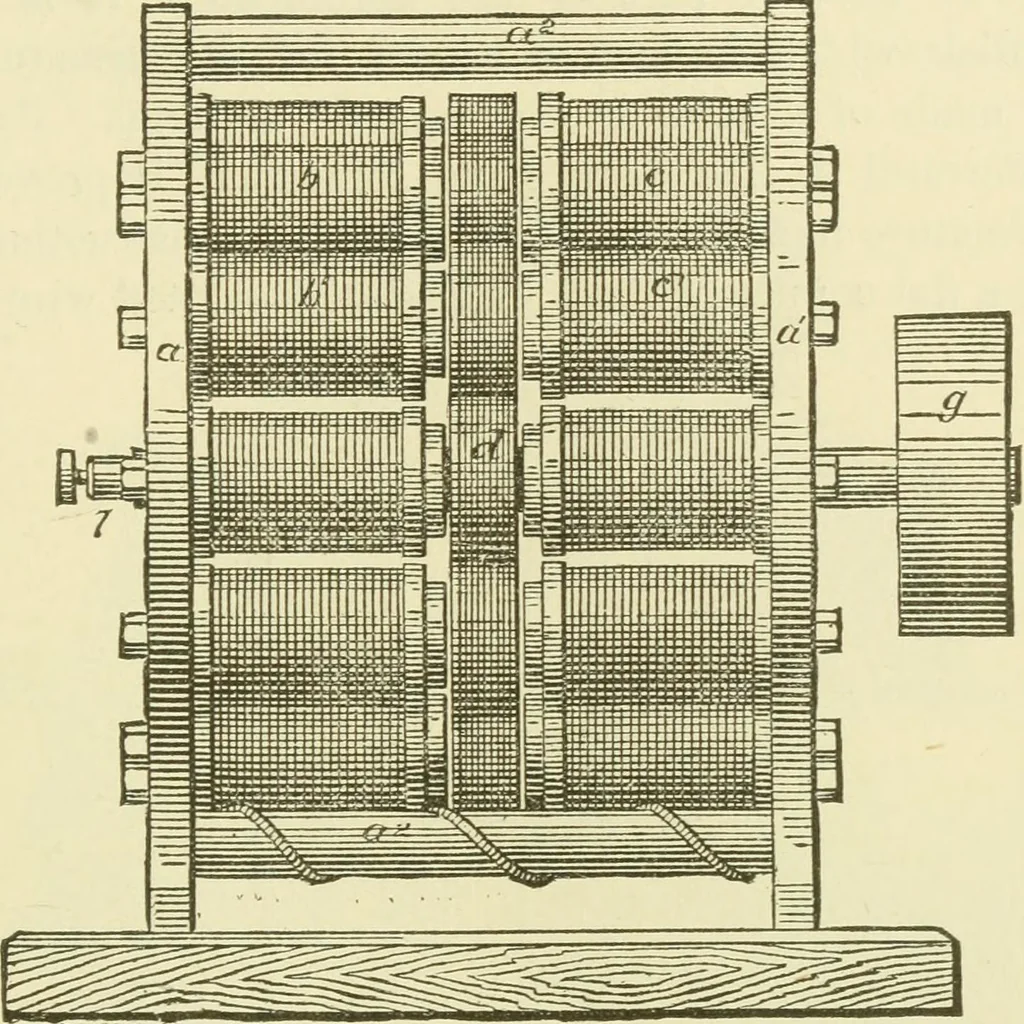 An illustration from Dynamo-electricity: its generation, application, transmission, storage and measurement, 1884, leaf 632