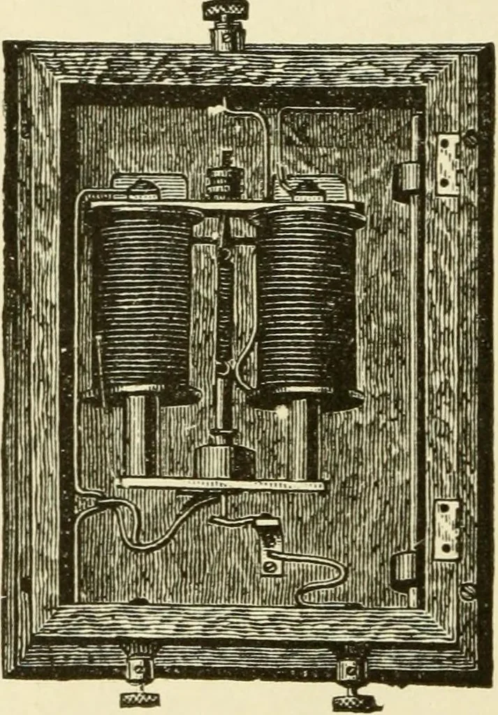An illustration from Dynamo-electricity: its generation, application, transmission, storage and measurement, 1884, leaf 641