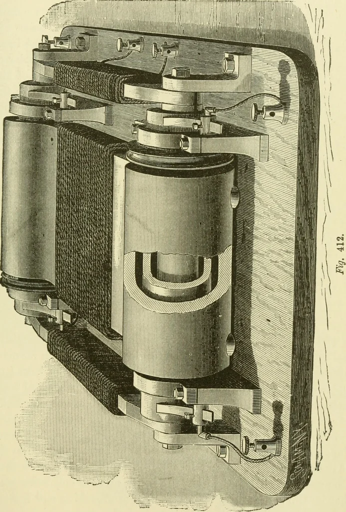An illustration from Dynamo-electricity: its generation, application, transmission, storage and measurement, 1884, leaf 642