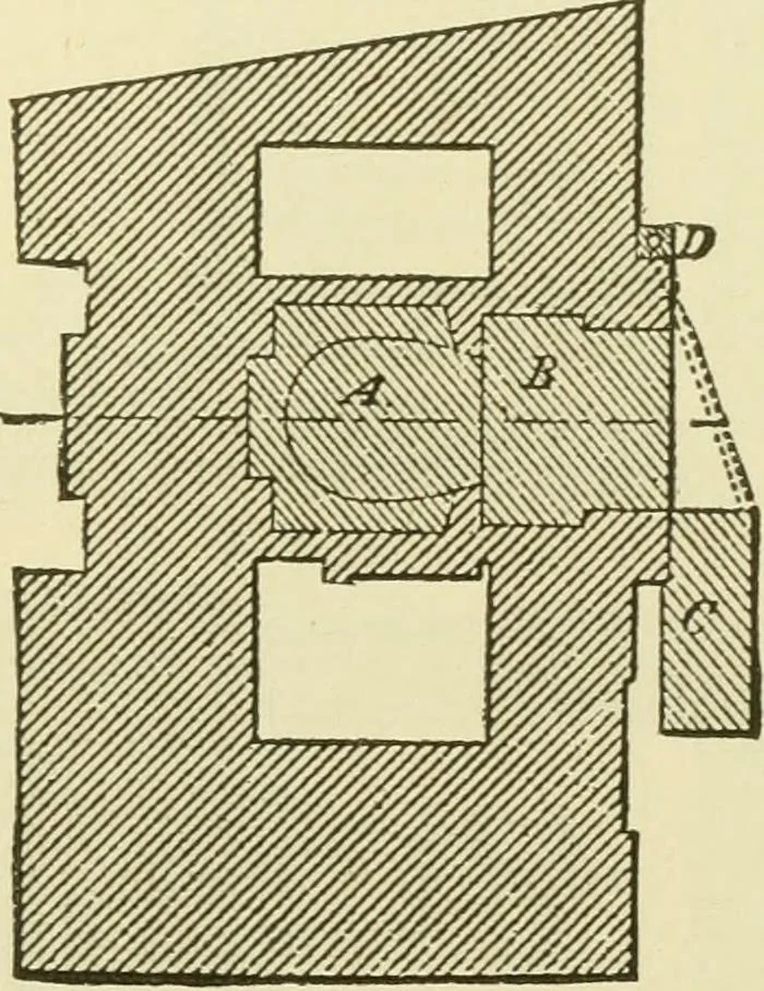 An illustration from Dynamo-electricity: its generation, application, transmission, storage and measurement, 1884, leaf 646