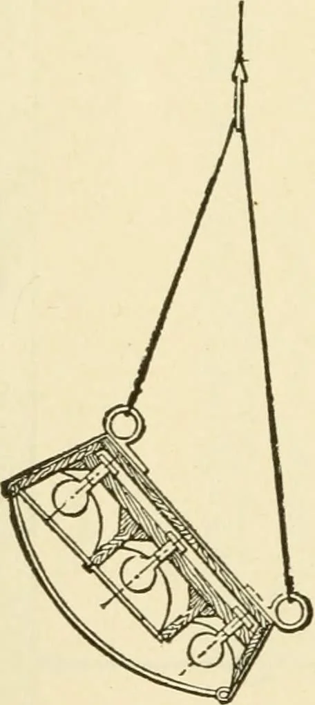 An illustration from Dynamo-electricity: its generation, application, transmission, storage and measurement, 1884, leaf 649