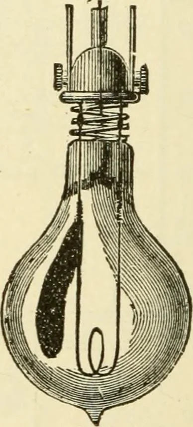 An illustration from Dynamo-electricity: its generation, application, transmission, storage and measurement, 1884, leaf 649