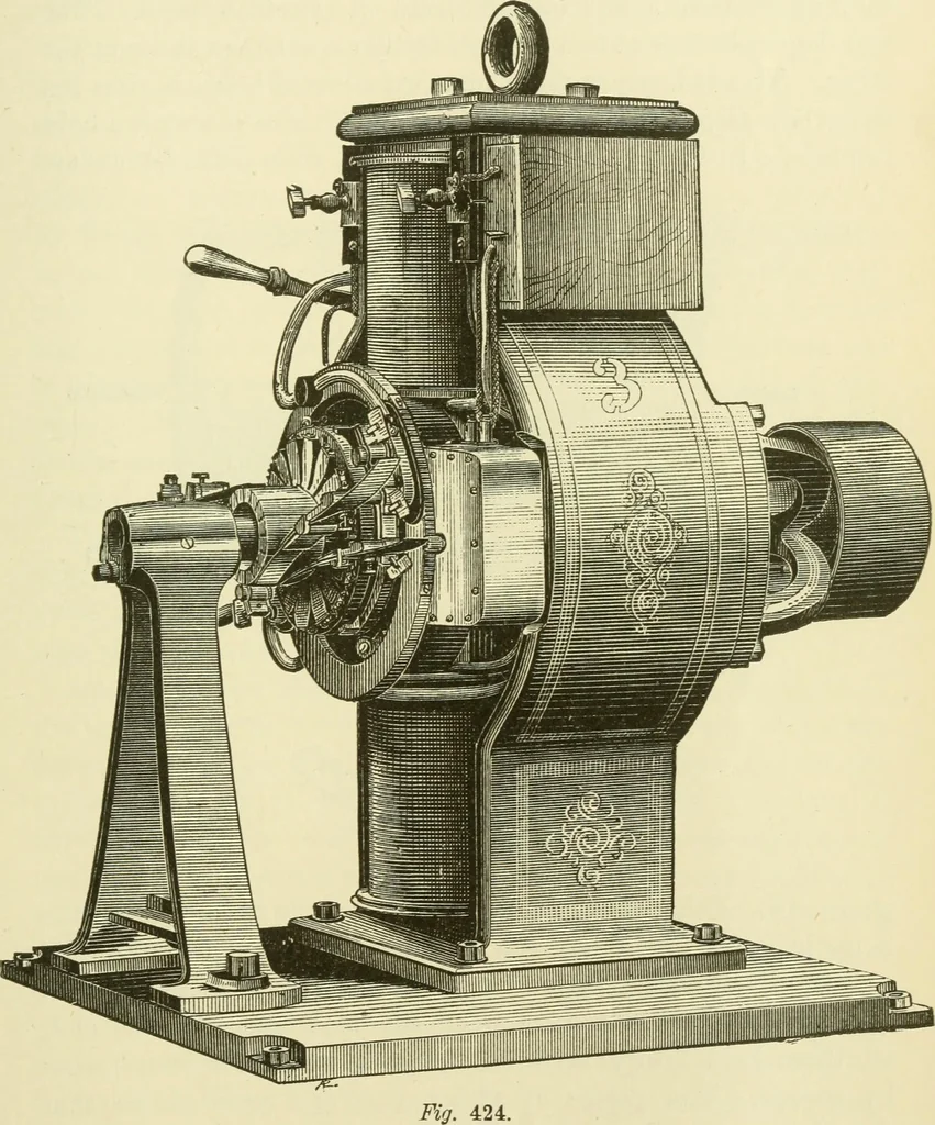 An illustration from Dynamo-electricity: its generation, application, transmission, storage and measurement, 1884, leaf 656