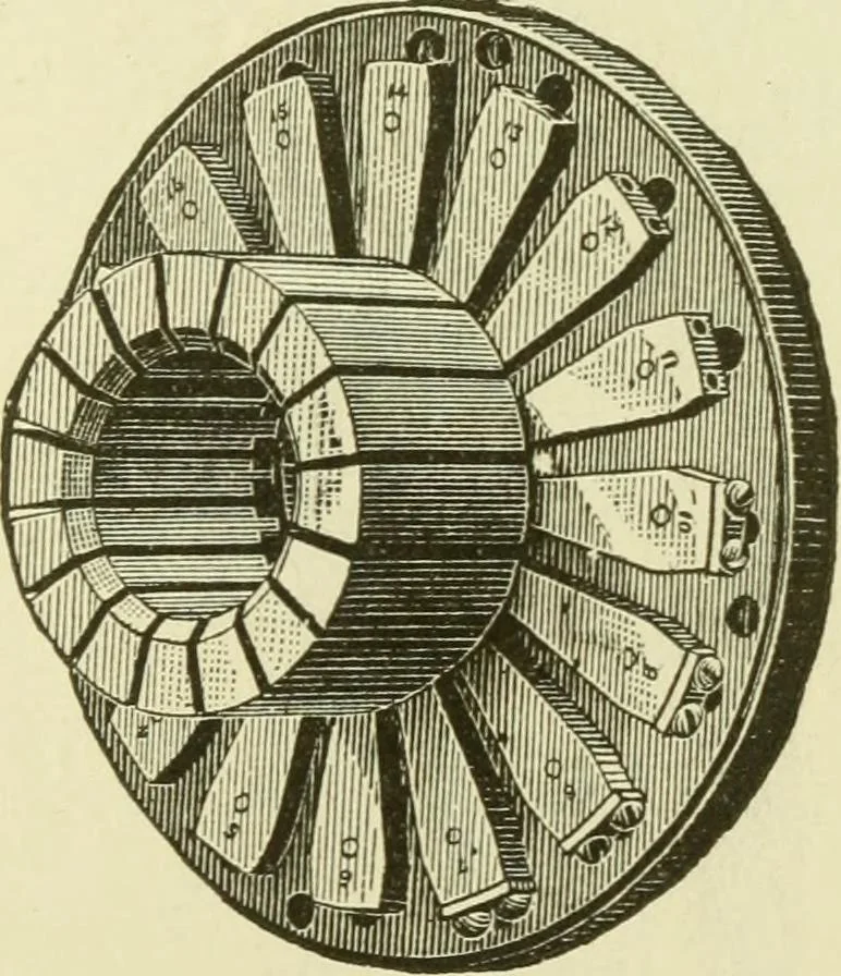 An illustration from Dynamo-electricity: its generation, application, transmission, storage and measurement, 1884, leaf 660
