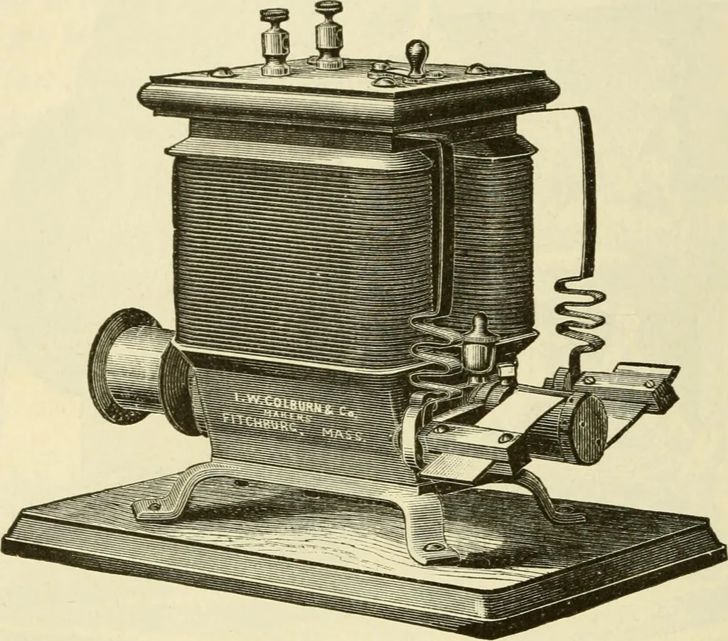 An illustration from Dynamo-electricity: its generation, application, transmission, storage and measurement, 1884, leaf 673