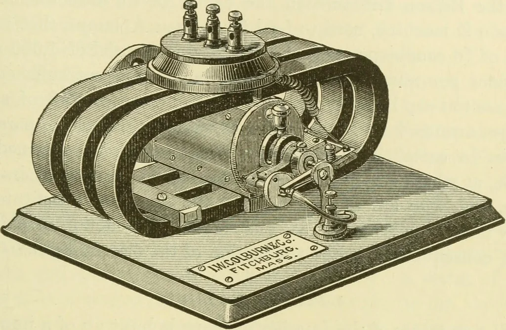 An illustration from Dynamo-electricity: its generation, application, transmission, storage and measurement, 1884, leaf 674
