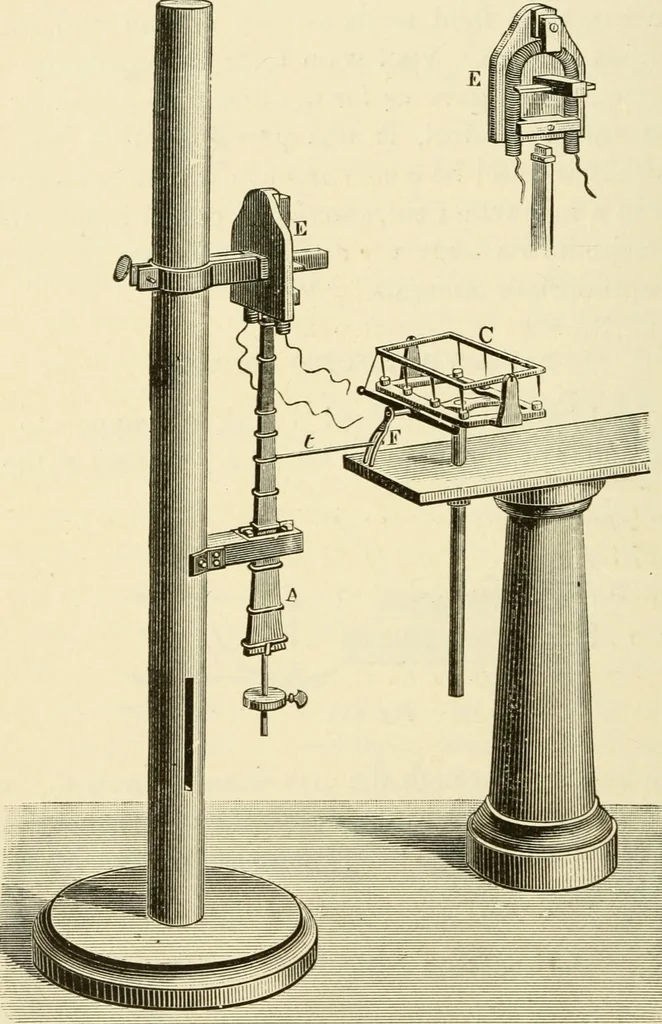 An illustration from Dynamo-electricity: its generation, application, transmission, storage and measurement, 1884, leaf 711